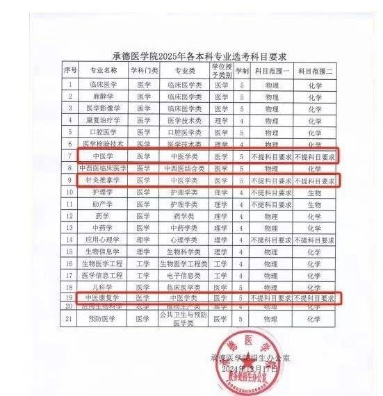 微信图片_20250327095723.jpg 微信图片_20250327095723.jpg