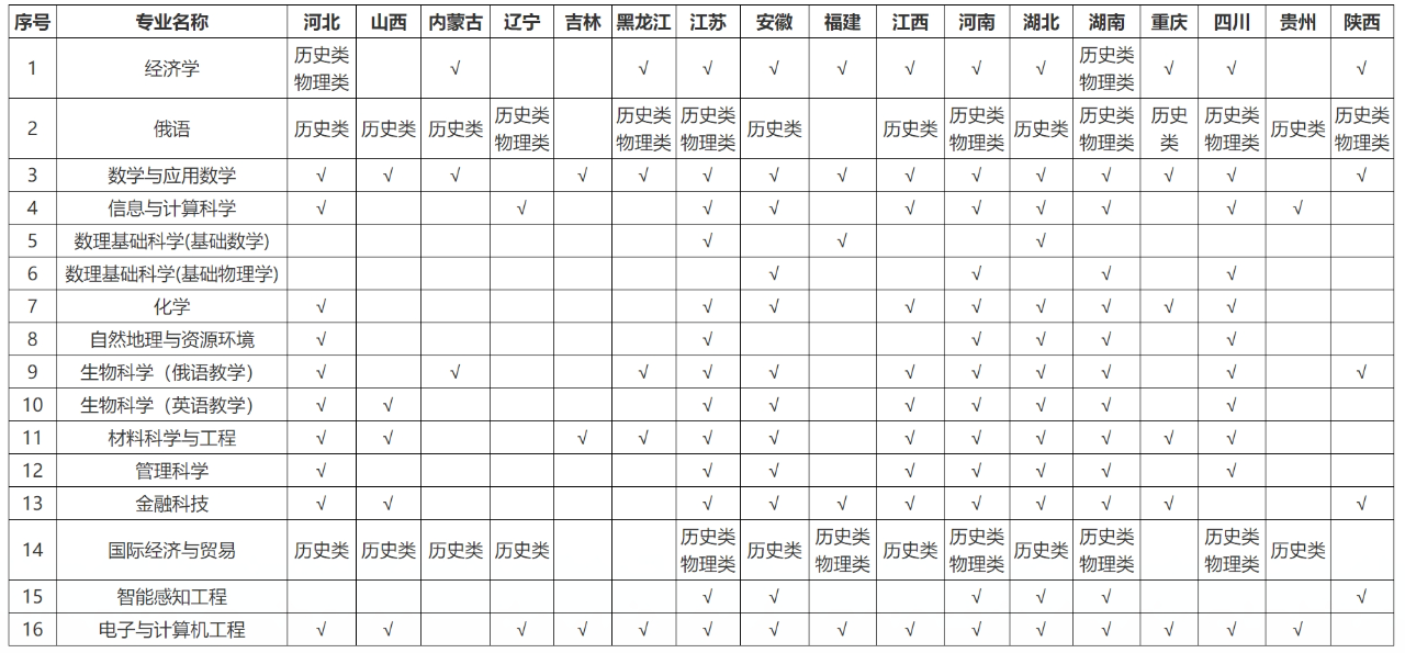 微信图片_20250327101856.png