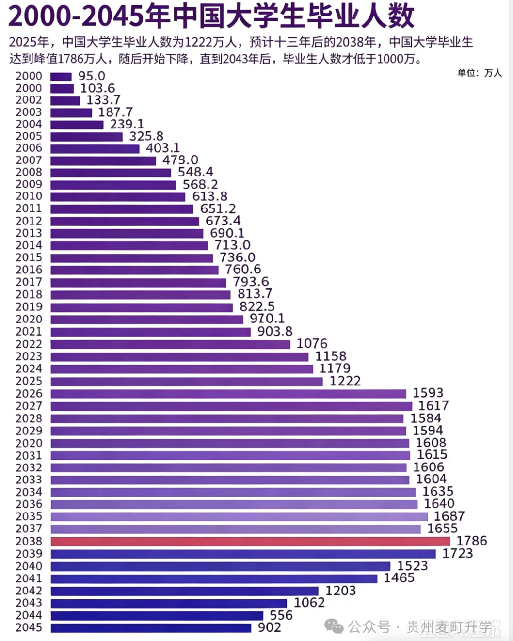 截屏2026-08-24 14.43.58.png