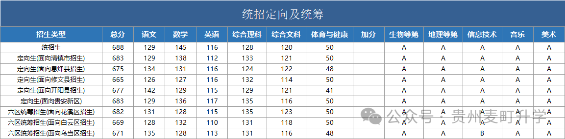 贵6.png